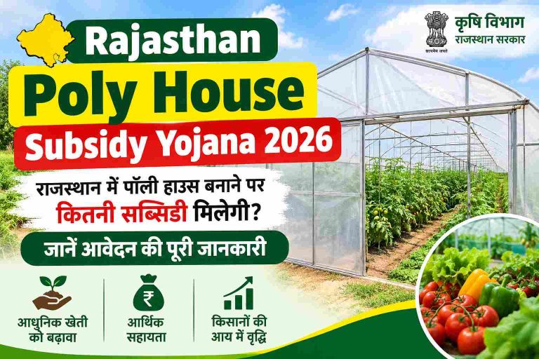 Rajasthan Poly House Subsidy Yojana 2026